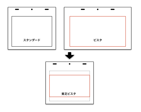 Webアニメスタイル 第２回 フォーマットいろいろ